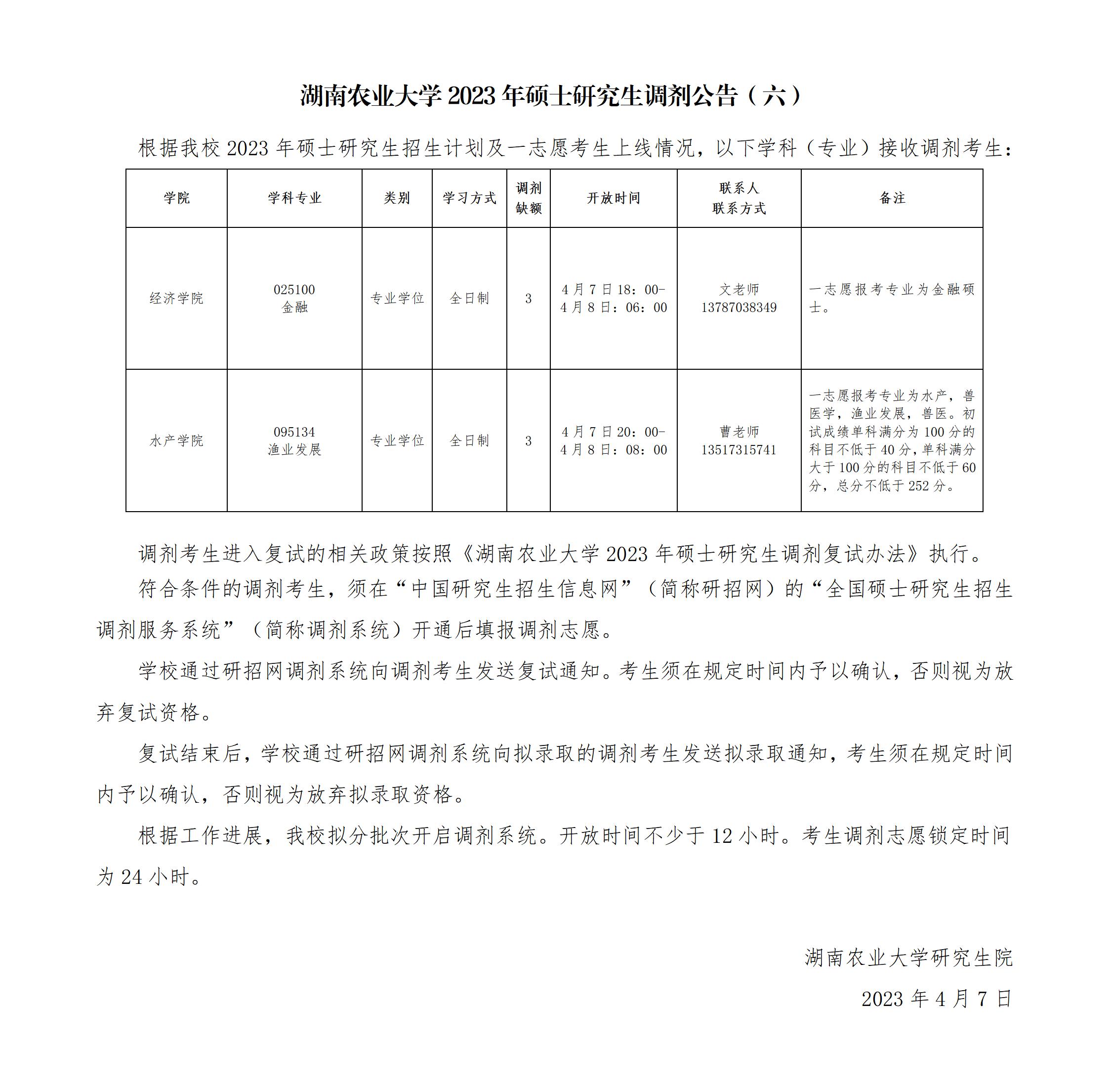 定稿：湖南农业大学2023年硕士研究生调剂公告（6）_01(1).jpg