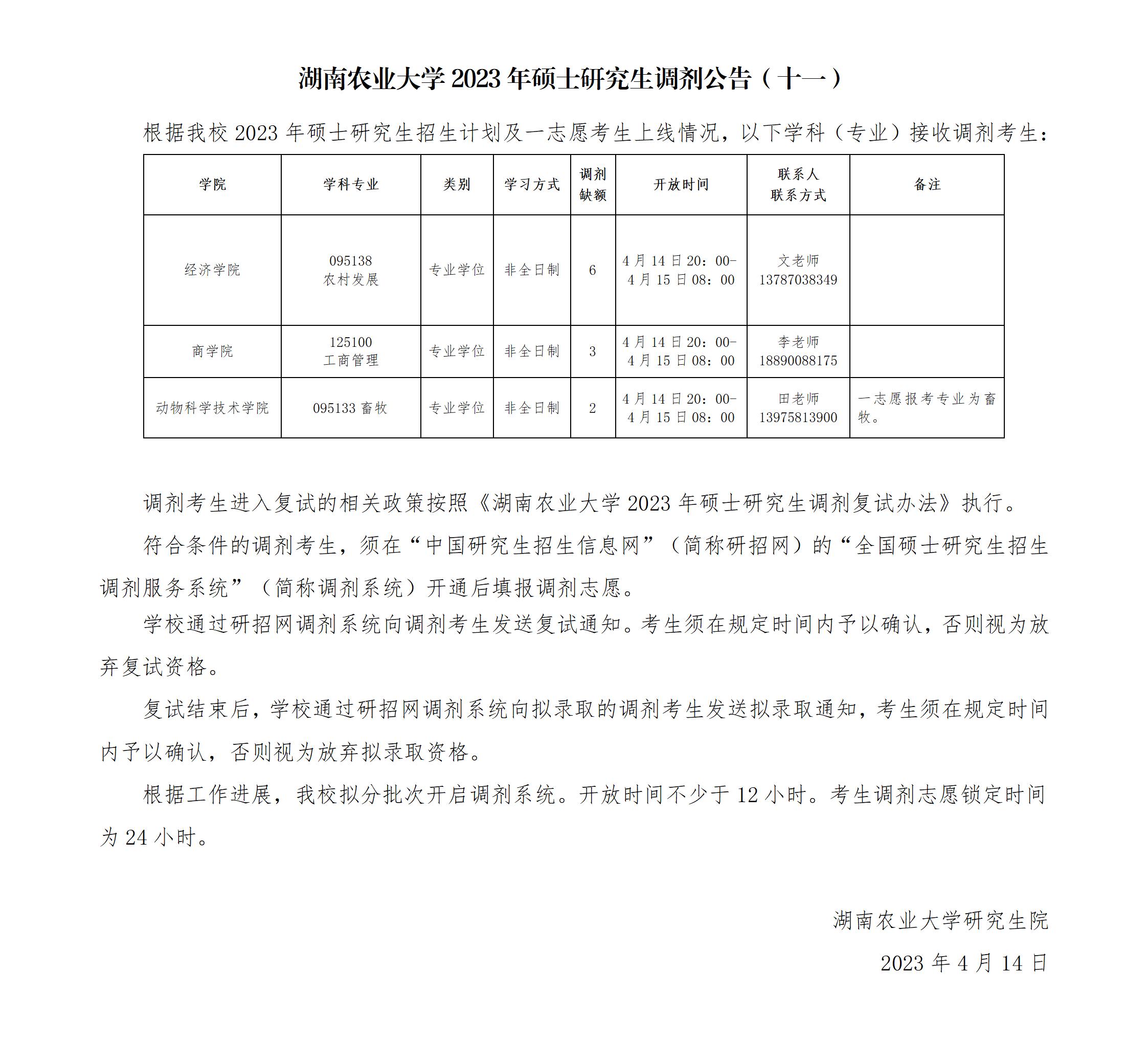 （十一）定稿：湖南农业大学2023年硕士研究生调剂公告（11）_01.jpg