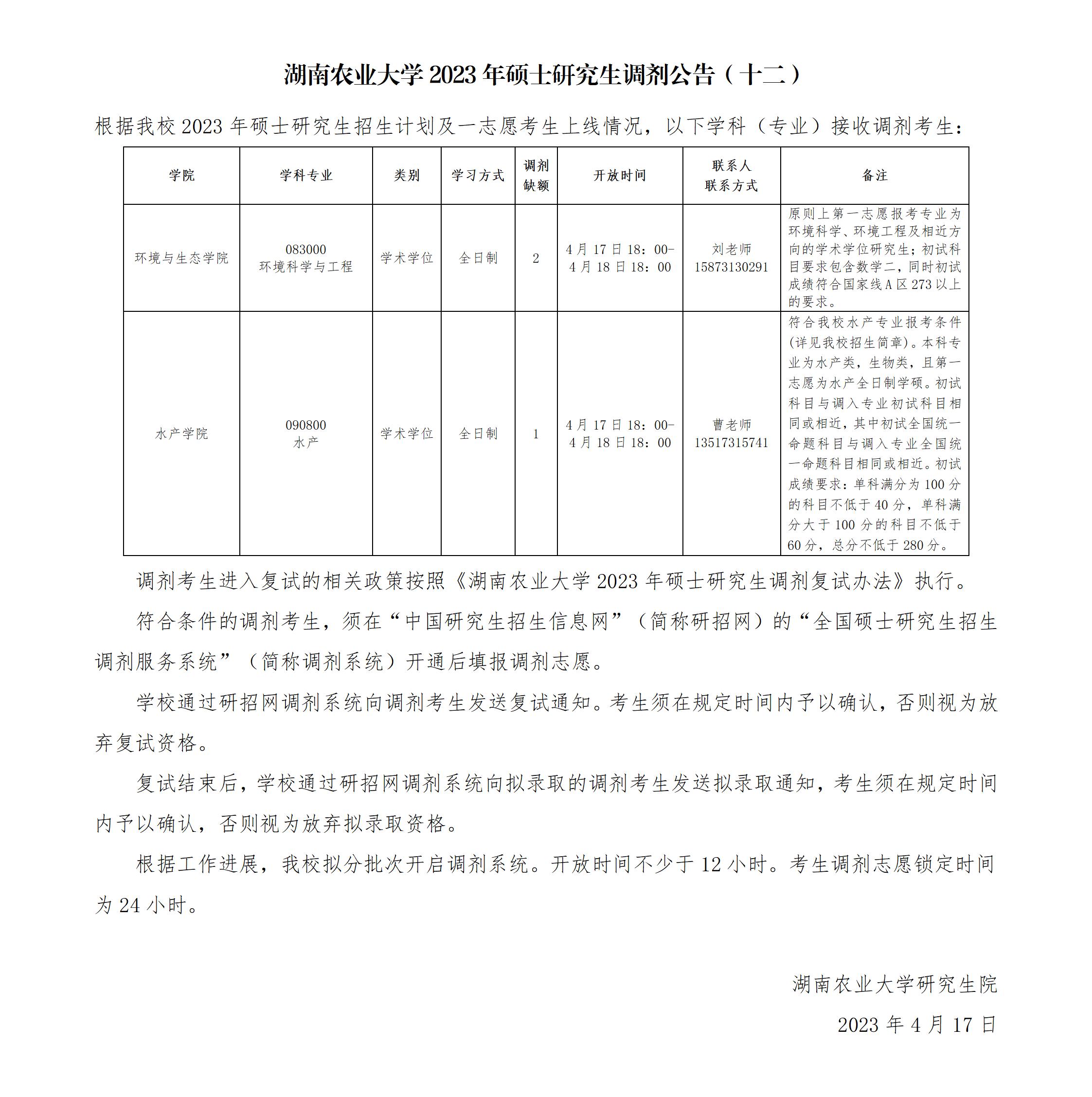 （十二）定稿：湖南农业大学2023年硕士研究生调剂公告（12）_01.jpg
